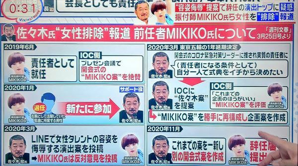 能町みね子　文春・佐々木宏氏報道とMIKIKOさんの五輪開幕式演出チーム辞任を語る